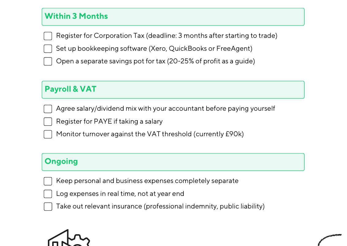 Preview of New Company Checklist PDF