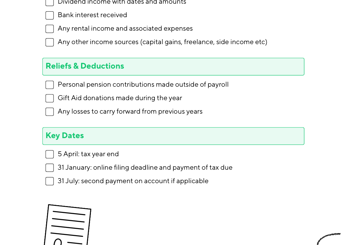 Preview of Self Assessment Checklist PDF